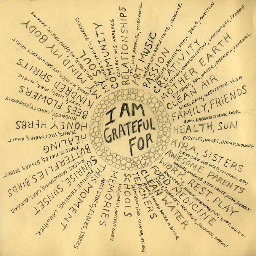 Mandala-Gratitude